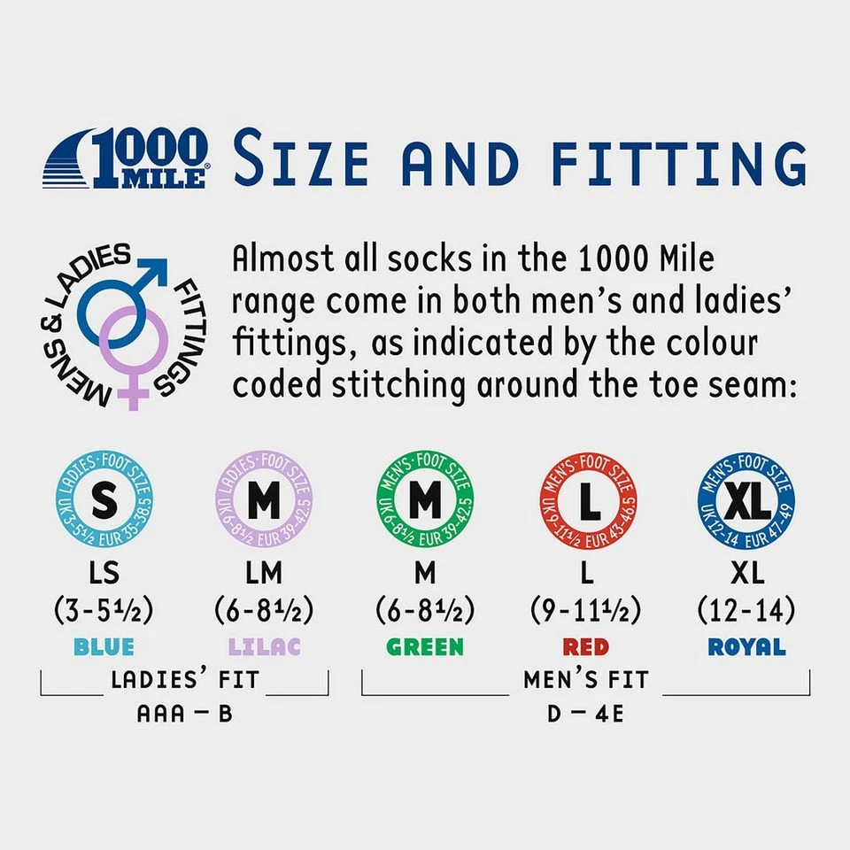 Thorlo Men's Light Hiker Socks 8 Thorlo Men's Light Hiker Socks - Image 6